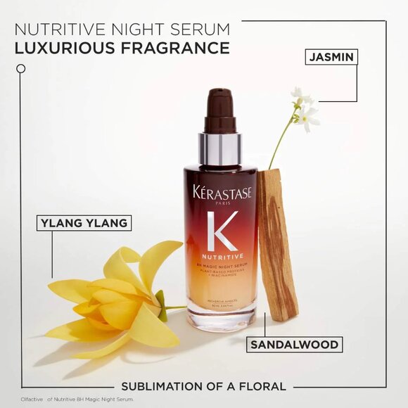 Kérastase Nutritive 8H Magic Night Serum Hydrating Treatment for Dry Hair - Picture 10 of 10